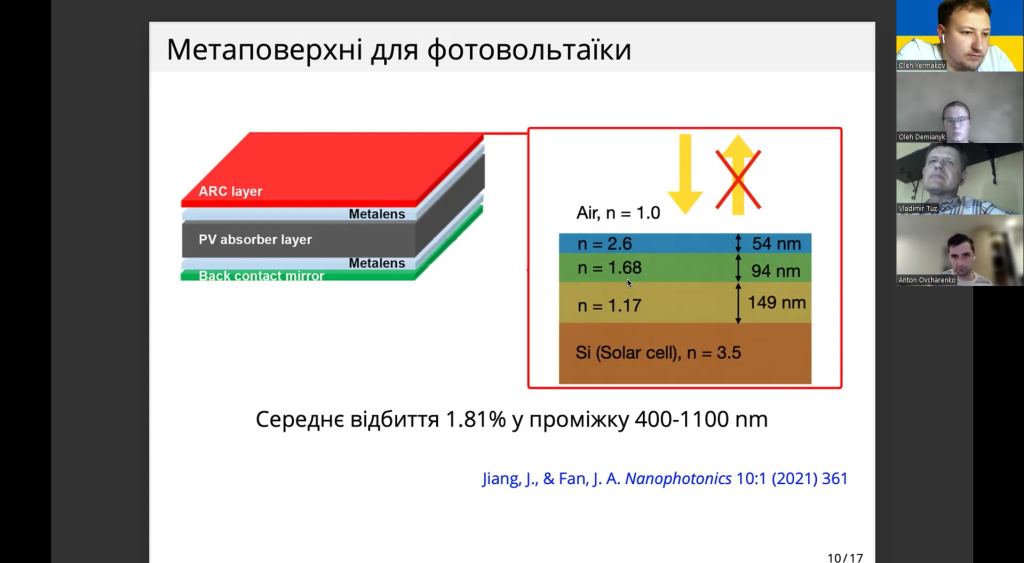 nanotalks 2024 - slide "Метаповерхні для фотовальтаїки"
