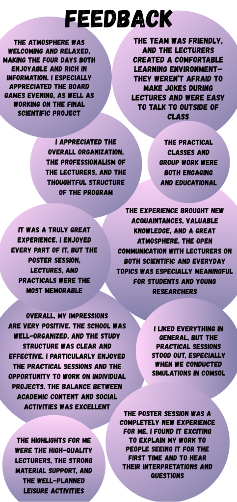 Photonics School 2025 “Waveguides” in Lviv - feedback